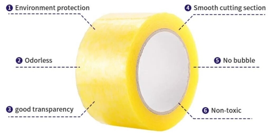 Jumbo Bopp Tape Roll Transparent Sealing Bopp Tape Packaging Suppliers